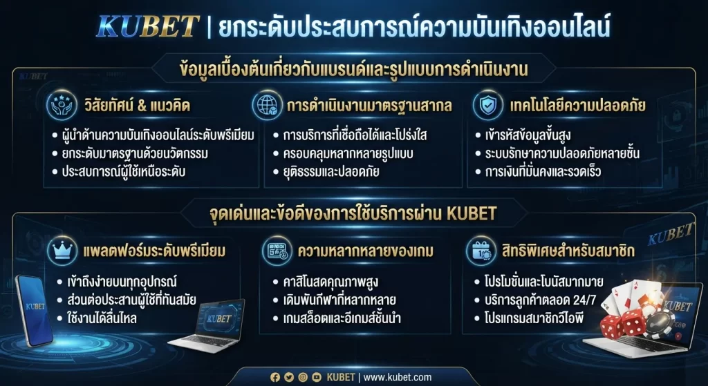 จุดเด่นและข้อดีของการใช้บริการผ่าน KUBET แพลตฟอร์มระดับพรีเมียม