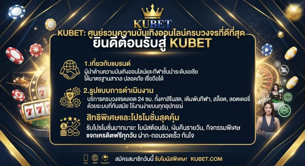 สิทธิพิเศษและโปรโมชั่นสุดคุ้มค่ากับ KUBET